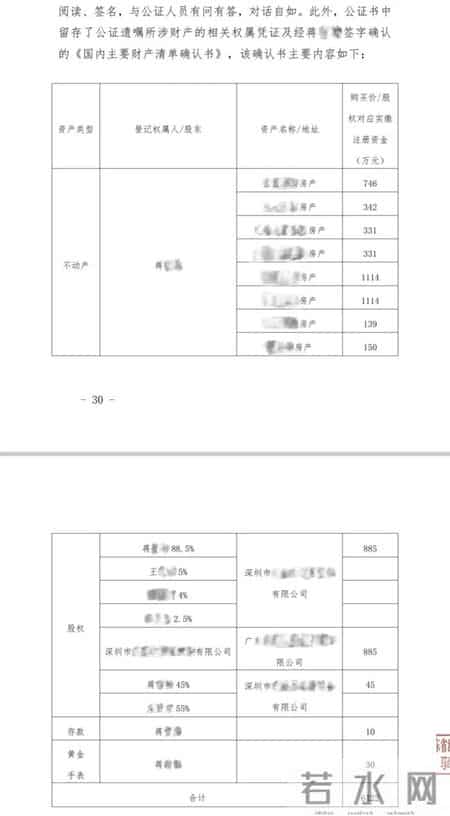 患癌女子离世前将三千万元遗产给未成年女儿，千万股权遗赠异性朋友！前夫怒告，法院判了