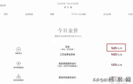 金饰克价一夜大跌上百元!刚追高的人懵了,原因其实很好懂