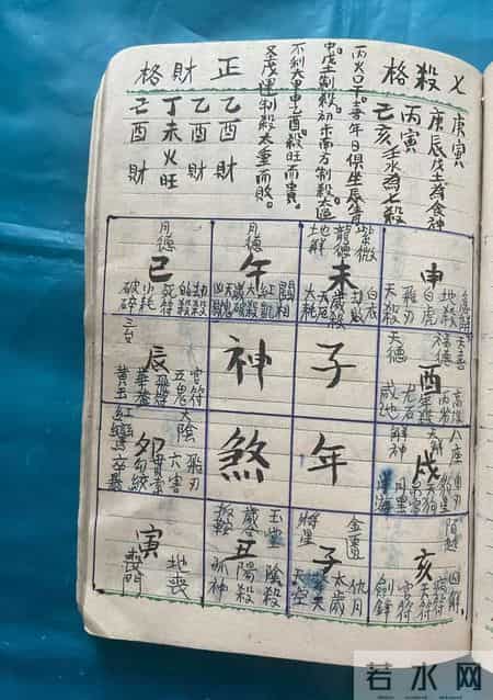1982年算命师傅手稿本