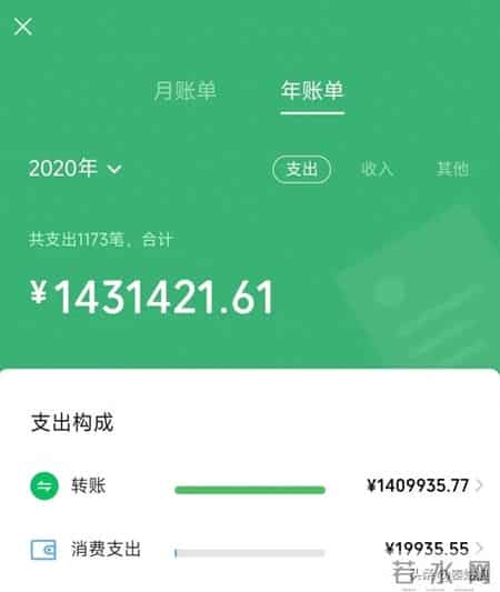 住过豪宅睡过长椅：我输掉千万家产，40天没洗澡，2026年我想做人