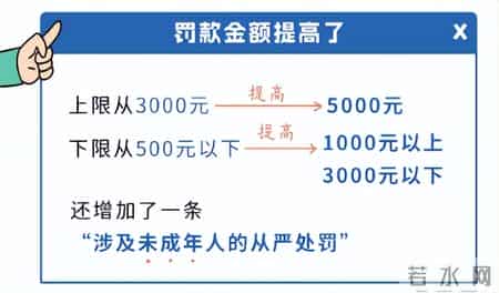 有哪些以前不算犯法的行为,现在全犯法了?