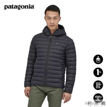 保暖性能出众，9款不同价格区间全球顶级户外品牌羽绒服