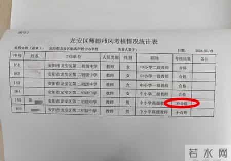 河南一男子任职校长期间与离异女教师谈恋爱，因女教师前夫举报被认定“师德不合格”，岗位晋升受影响，教育局回应