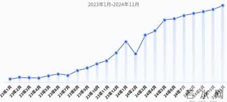 2026律师行业，这4大趋势正在爆发！