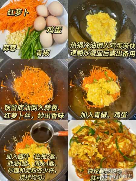 适合立春吃的菜,不是白菜!医生:立春常吃4种菜,好处多多!