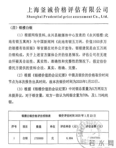 2.5吨白银建造的“永兴银楼”被拍卖，1.75吨纯银折合每克6.88元“甩卖”；委托方：买到后不能拆除