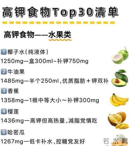 减肥要多吃钾!消水肿稳脂,养成易瘦习惯