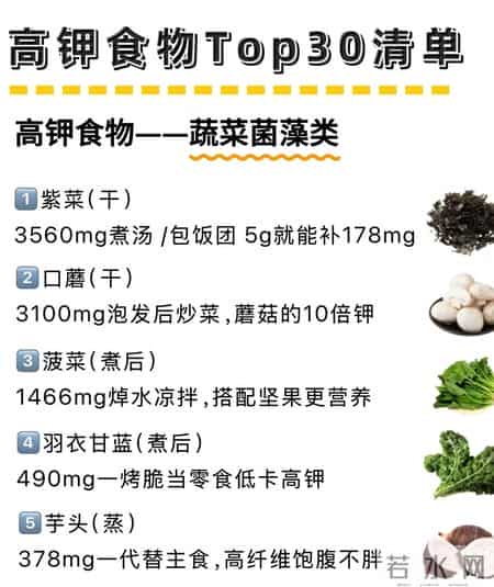 减肥要多吃钾!消水肿稳脂,养成易瘦习惯