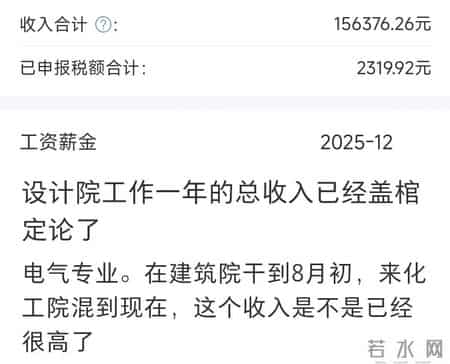 设计院发年终奖了