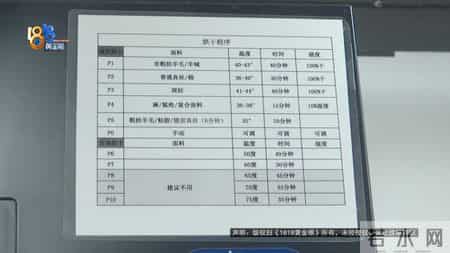 二十年洗衣店老板，最近被一件羽绒服“难住”……她想谈谈新设计