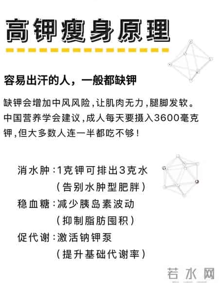 减肥要多吃钾!消水肿稳脂,养成易瘦习惯