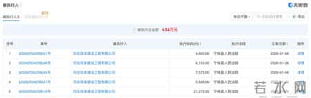 拖欠农民工工资近130万元，河北一建设工程公司被列入失信黑名单