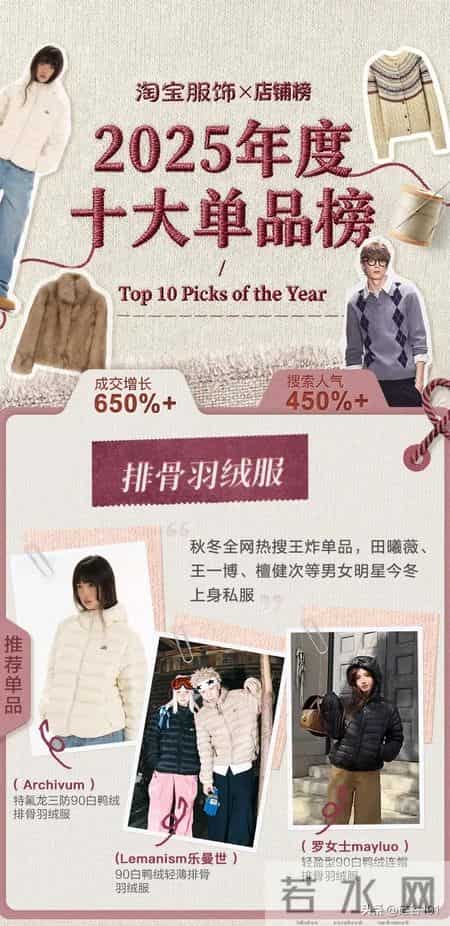 紧身裤消失，谁在定义时尚潮流？