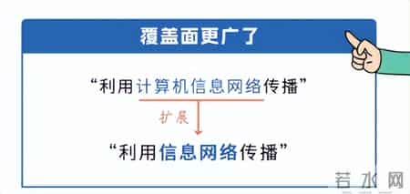 有哪些以前不算犯法的行为,现在全犯法了?