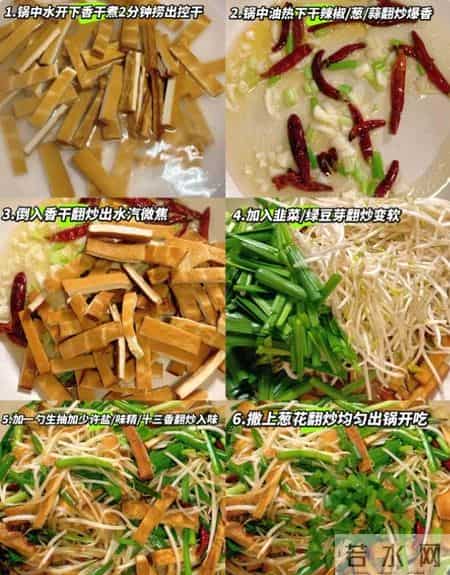 2月4号立春，“立春吃3样，身体阳气旺”，3样指啥？别忘记吃！