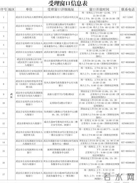 春节前，这个证，武汉可延时办！_0