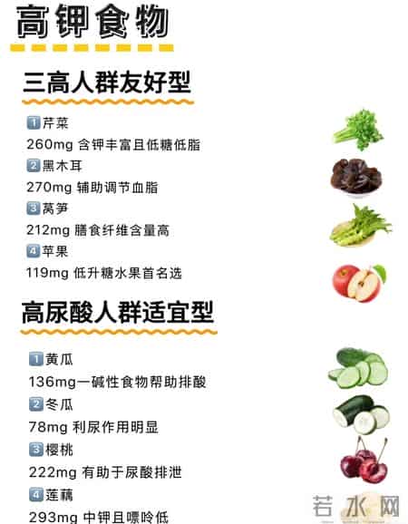 减肥要多吃钾!消水肿稳脂,养成易瘦习惯