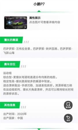 巅峰极速赛车图鉴 巅峰极速赛车图鉴
