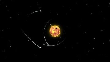 天体重力 天体重力