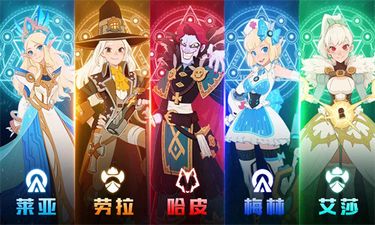 卓越者联盟图1