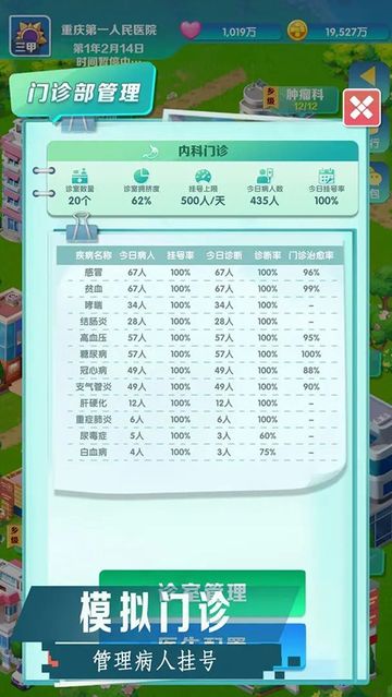 凌晨四点的医院图1