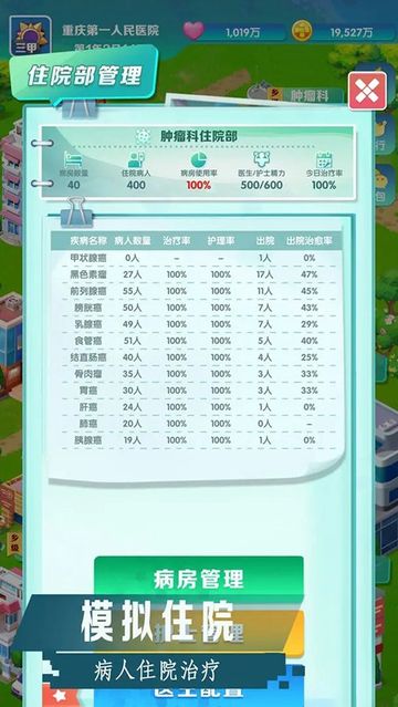 凌晨四点的医院图2