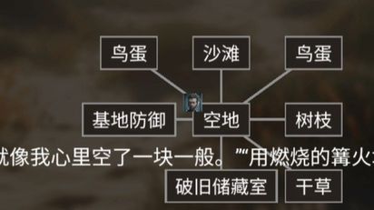 饥荒不慌图3