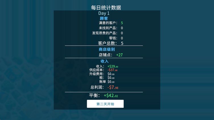 商店管理模拟器最新版 1.91安卓版图3
