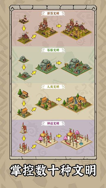 世界：起源图2