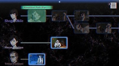 本所七大不可思议(PARANORMASIGHT)图3