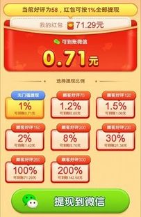 向往的退休生活图1